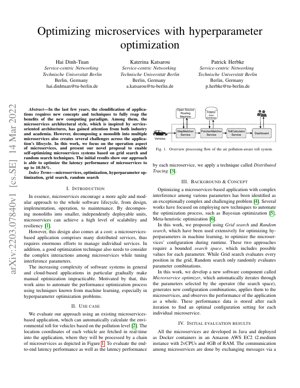 PDF Document Cover - Optimizing Microservices Performance with Hyperparameter Optimization Techniques